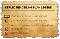 AutoCAD Electrical Symbol Library